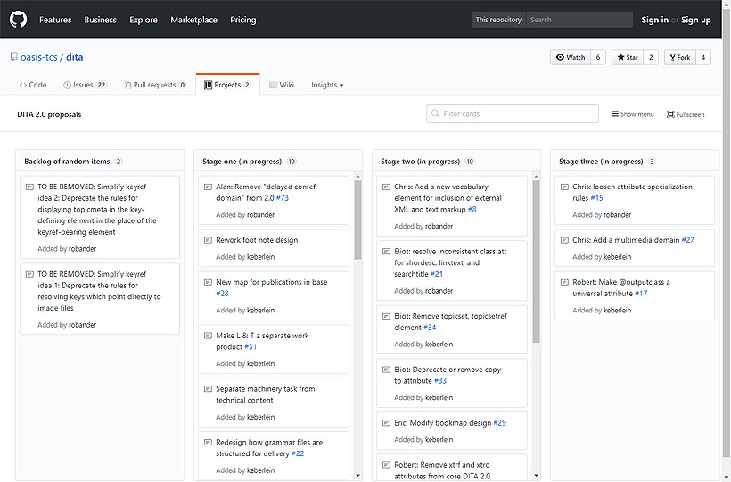 A screenshot of the publically-available DITA 2.0 Proposal Staging Area on GitHub